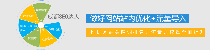 seo站內優化