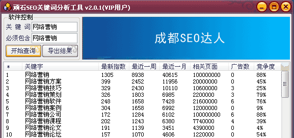 頑石SEO百度關鍵字分析工具界面