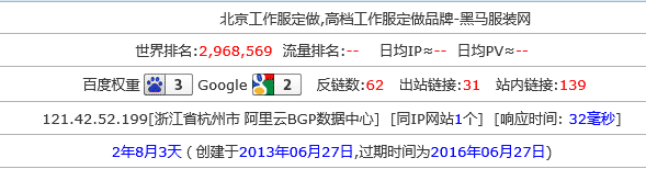 工作服定制網站基本信息