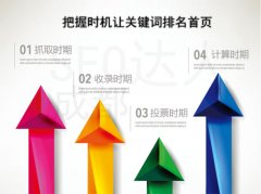 如何讓一個新網站的關鍵詞進入百度首頁