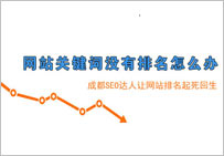 網站關鍵詞沒有排名怎么辦?如何解決