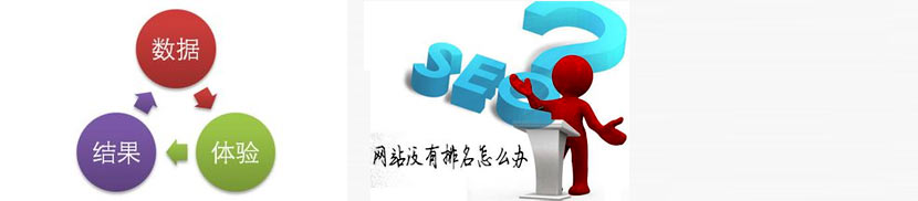 網站沒有排名的原因