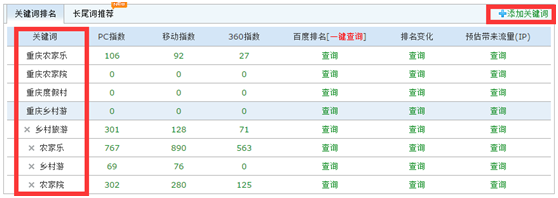 站長工具
